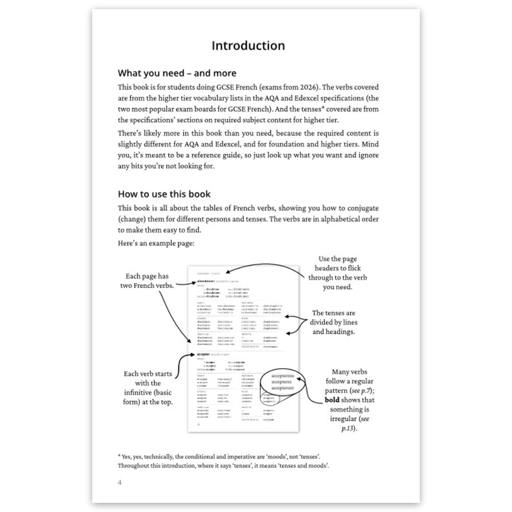 A single printed page from a French verb table book titled 'Introduction', showing explanatory text and a small diagram of verb conjugation layout, against a white background.