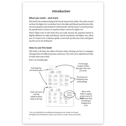 A single printed page from a French verb table book titled 'Introduction', showing explanatory text and a small diagram of verb conjugation layout, against a white background.