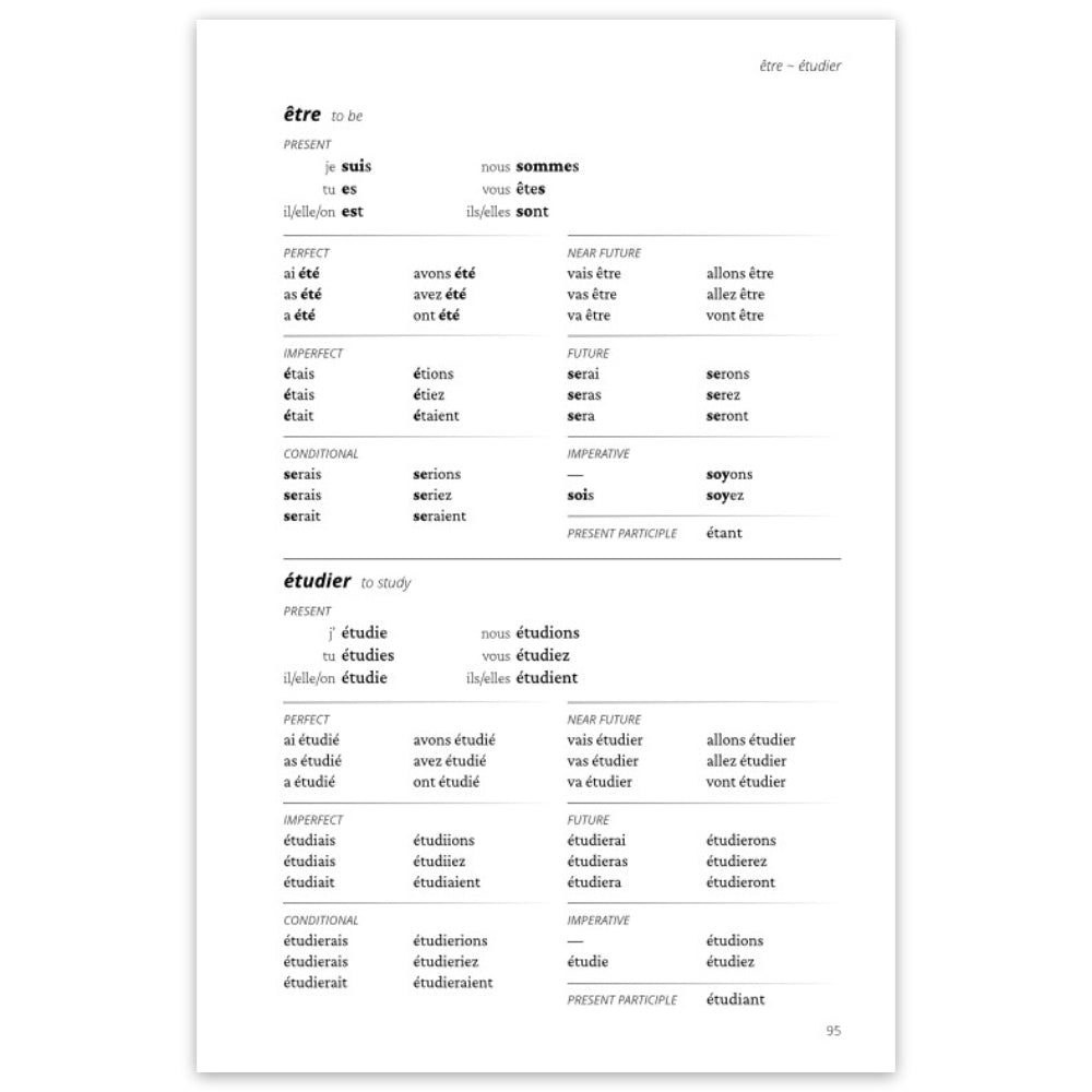 A sample page showing French verb tables in two sections (above, être, and below, étudier) in the present, perfect, imperfect, near future, and future tenses, and conditional and imperative moods, and the present participle.