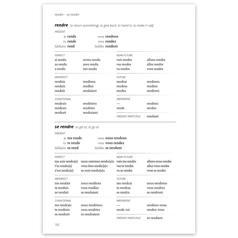 A sample page showing French verb tables in two sections (above, rendre, and below, se rendre) in the present, perfect, imperfect, near future, and future tenses, and conditional and imperative moods, and the present participle.