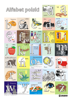 Poster – the Polish Alphabet - Grijben