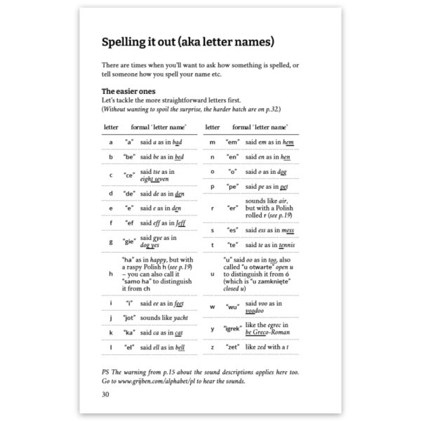 Sample page from the book The Polish Alphabet