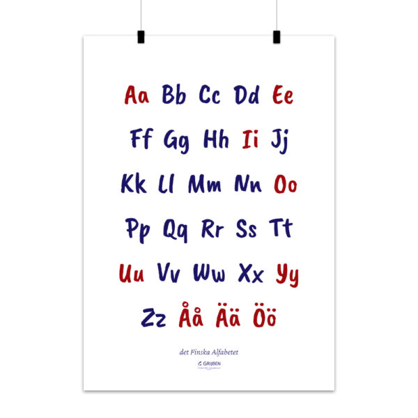 Mockup image of a poster showing the letters of the Finnish alphabet with vowels highlighted in red