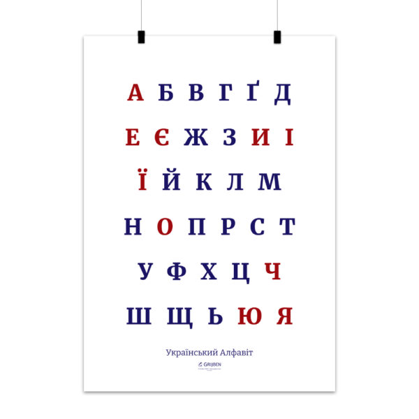 Mockup image of a Ukrainian alphabet poster with vowels highlighted in red